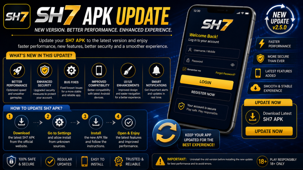 sh7 apk
